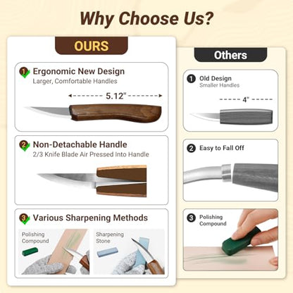 23PCS Wood Carving Kit, Wood Carving Tools - color: walnut-colored
