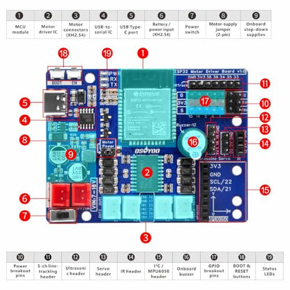 OSOYOO Espro 2WD Robot Car Kit for Arduino ESP32 STEM Learning w/Tutorials