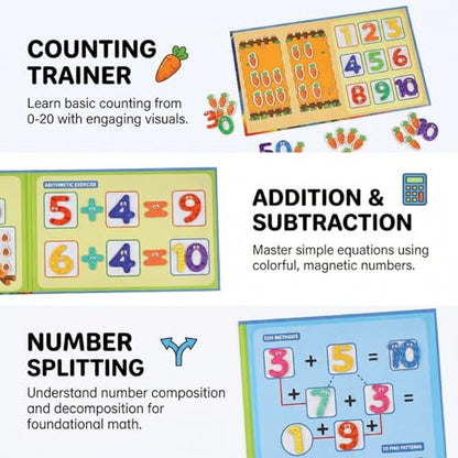 Magnetic Math Manipulatives Set, Addition and Subtraction Learning Toy with 100+ Pcs Numbers and Counters Fraction, Includes 3 Double-Sided Dry Erase Activity Cards for Toddlers and Kids Ages 3-8 - color: Blue
