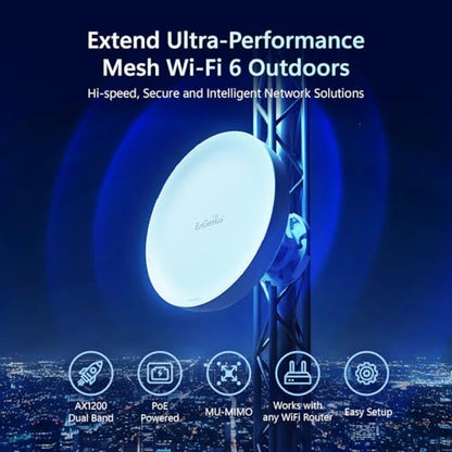 EnGenius EnStation6 Outdoor Wi-Fi 6 Wireless Bridge, 5GHz, 1200 Mbps, 2x2 MIMO, 19 dBi Antenna, 26 dBm, IP55, Long-Range Point-to-Point Up to 18km, Gigabit Port, Weatherproof - size: SINGLE, style: AX