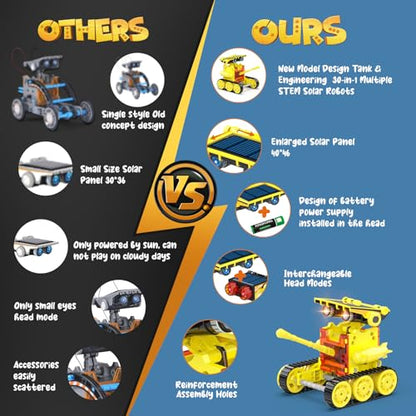 Wesfuner 30-in-1 STEM Solar Robot Kit Toys, 243 Pieces Educational Building Science Experiment Kit for Kids Aged 8-12, Birthday Gifts Kids Aged 8 9 10 11 12 13 Years Old(Yellow) - color: Yellow