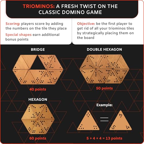 Triominos - Strategy and Puzzle Board Game, Wooden Triangular Tiles, Set 56 Pieces, Tabletop Family Game (Dots)