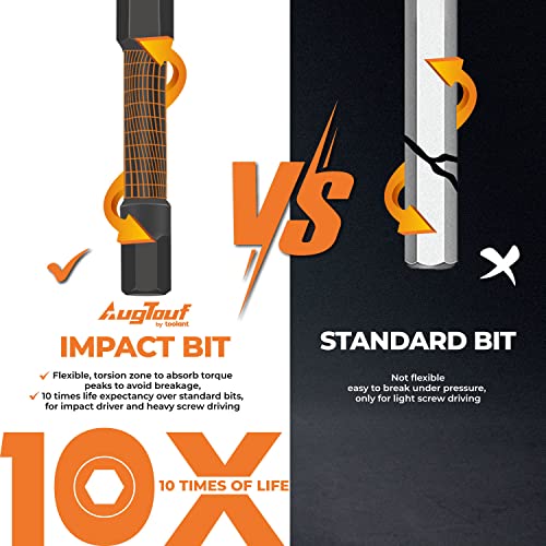 toolant Impact Hex Bit Set, Metric, 10-Piece - size: 10pcs(Metric)