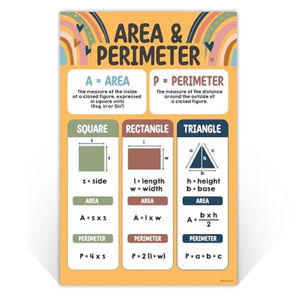 Decorably 20 Boho Rainbow Math Posters for Elementary School, 11x17in - style: Boho Rainbow