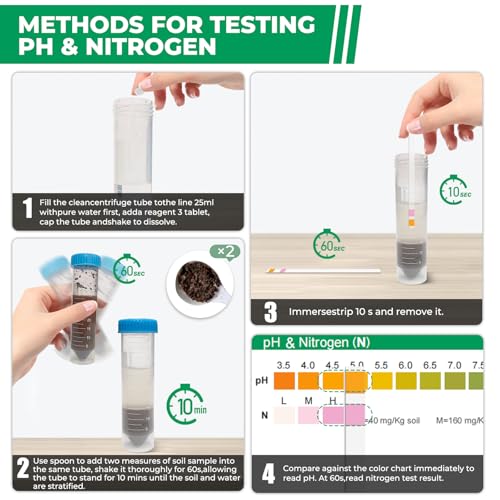 Soil Test Kit 4 Parameters: 40 Tests Professional Soil Testing Kits
