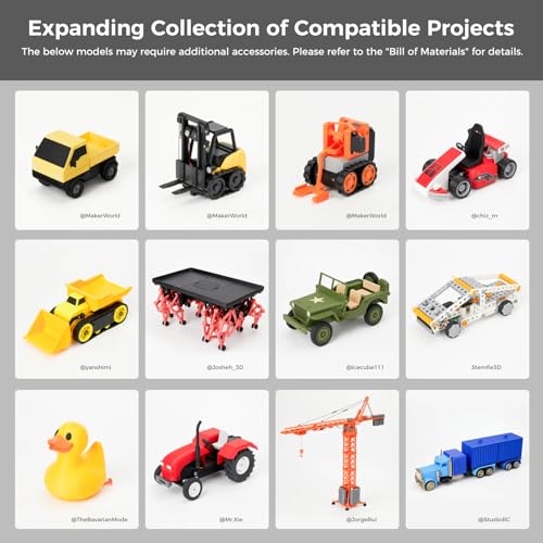Makerworld CyberBrick Ultimate Hardware Kit ZK003 (2 Vehicle,2 Remote),3D Printing STEM,DIY Build RC Car& Programmable Robotics Set,Modular Coding Electronics Learning Set for Bambu Lab Maker - size: ZK003 - Cyberbrick Ultimate