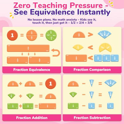 homicozy Magnetic Fraction Playbook for Kids 6-12, Visual Fraction Tiles - color: Pink