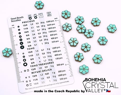 Bohemia Crystal Valley Czech Glass Beads & Japaneese TOHO Seed for Jewelry Making Set - 4 Gentle Distinct Colors Beads: Table Cut Flowers, Fire Polished Faceted 4mm, 2X Rocailles Mix Teal Pink Beige - color: Different Turquiose