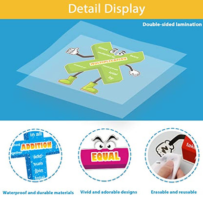 Tevxj 10 Sets Math Posters for Classroom Educational Math Bulletin Board
