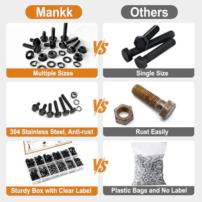 mankk 248PCS Metric Flange Hex Bolts and Nuts Kit M6x1.0 Bolt (12mm to 35mm) Grade 10.9 Black Alloy Steel Class Hex Bolts and Nuts Washers Kit for Automotive - size: 248PCS M6, style: Flange Bolt