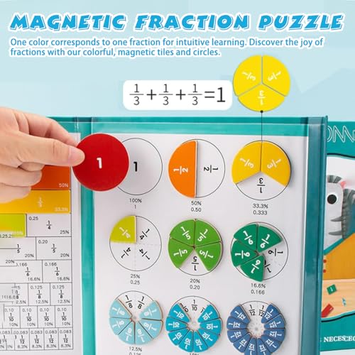 2026 New Magnetic Fraction Demonstration Book, Magnetic Fraction Tiles & Fraction Circles Set, Fraction Magnets for Teaching, A Hands-On Visual Fraction Learning Set