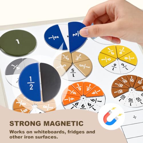 Magnetic Fraction Manipulatives for Kids, Fraction Tiles & Circles with Magnetic Fraction Board, Dry-Erase Activities for Comparing & Learning Fractions, Elementary Classroom Math Teaching Aid - size: 8.8 × 21.9 in