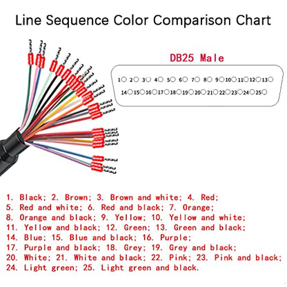 Willwewon 10Ft 26AWG DB25 Male RS232 25 Pin Serial Extension Cable - style: Male