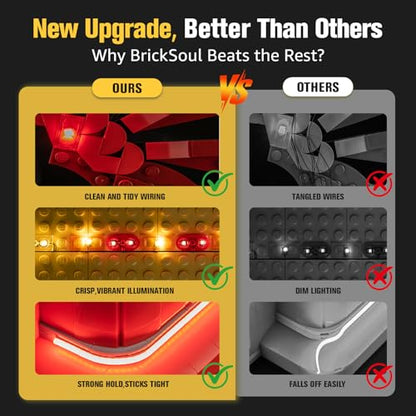 BrickSoul Light Up Kit Compatible with Lego Castle 71043 Building Set, Upgrade Wired Dimmable Lighting Accessories for Harry Potter Hogwarts Castle, Cable-Hiding Tech, Not Included 71043 Model - size: 71043 Upgrade Light Kit