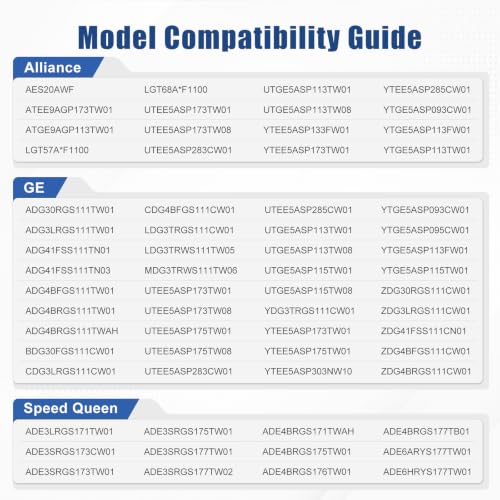 Upgraded RB170002 Dryer Drum Roller Kit Compatible with Speed Queen Alliance GE Dryer (Some Models), Replaces 3447593 AP5186795 EAP12220620 PS12220620 ASQ1356769 PD00042561 - style: RB170002 Dryer Drum Roller Kit