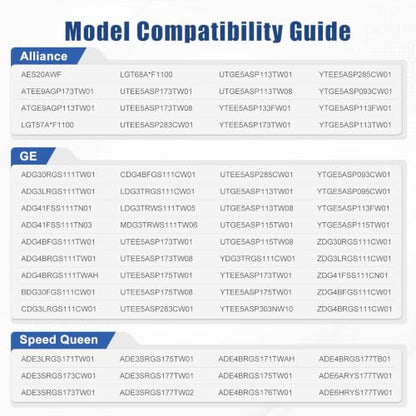 Upgraded RB170002 Dryer Drum Roller Kit Compatible with Speed Queen Alliance GE Dryer (Some Models), Replaces 3447593 AP5186795 EAP12220620 PS12220620 ASQ1356769 PD00042561 - style: RB170002 Dryer Drum Roller Kit