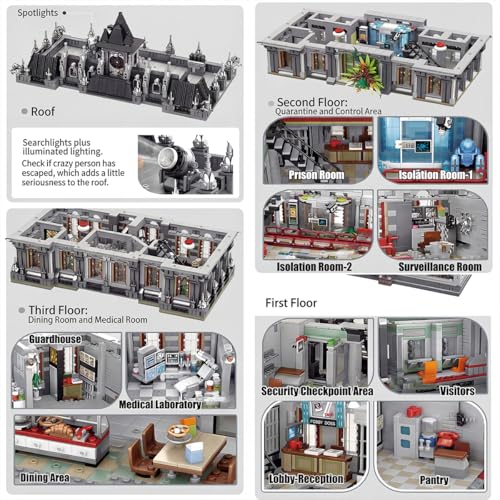 Lunatic Hospital - Building Blocks,7537 PCS Gothic Model Toy for Adults - color: Lunatic Hospital