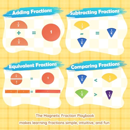 Magnetic Fraction Educational Puzzle for Kids – Fraction Manipulatives with Tiles & Circles, Montessori Magnetic Fraction Book for Elementary School, Visual Learning for Fractions Games