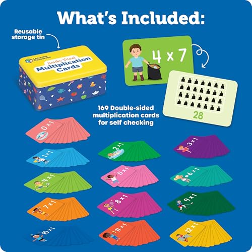 Learning Resources Jumbo Visual Multiplication Cards