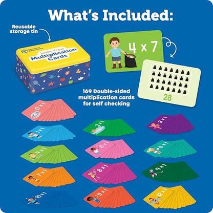 Learning Resources Jumbo Visual Multiplication Cards