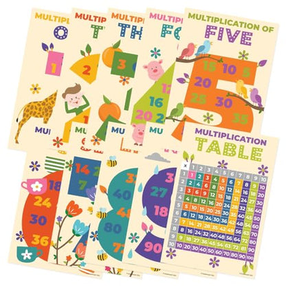 Quarterhouse 10 Poster Multiplication Square Classroom Set - color: Multiplication Square