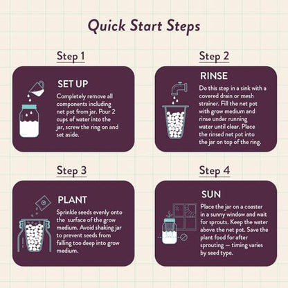 Modern Sprout Mason Garden Jar - Self-Watering Hydroponics Kit - Parsley - color: Parsley, size: Garden Jars