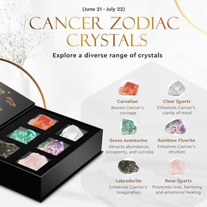Wyspell Cancer Crystal Set - 6 Raw Cancer Healing Stones - Zodiac Gifts - color: Cancer