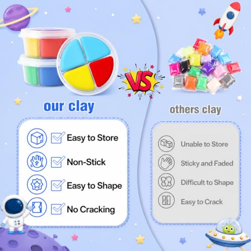 Air Dry Clay Kit -12 Space Theme Modeling Clay for Kids Arts and Crafts - color: #04Dark Blue- Children's Drem Star