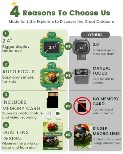 Outdoor Portable Kids Microscope: Handheld Microscope Auto Focus - color: Light Green