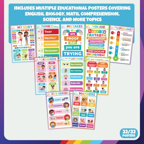 Sproutbrite 32 Pack 11"x17" Educational Posters & Charts for Toddlers - color: Early Learning
