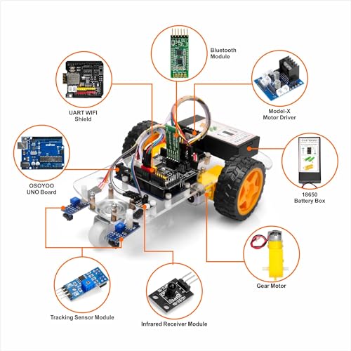 OSOYOO 2WD Robot Car Starter Kit for Arduino – Smart Educational Robotics Kit for Beginners and Adults | Build, Code & Control via WiFi, Bluetooth, IR | Learn Programming & Electronics