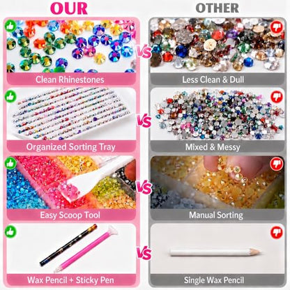 48000 Pcs Resin Rhinestones Kit for Crafts, 48 Colors 3mm Flatback Jelly Gems with 5 B7000 Glue, Dotting Pens, Tweezers & Trays, Bedazzling Kit for Nails, Tumblers, DIY Crafts