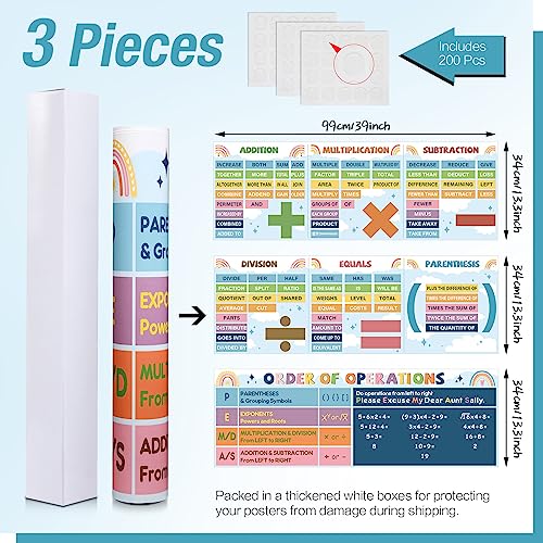 Tenceur 3 Pcs Math Poster for Classroom Educational Math Symbol Posters - color: Fresh Color, style: Boho