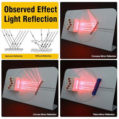 Physics Optical Experiment Set Multifunction Reflector Refraction 5-Line Light Source Lenses Various Prisms Mirror Magnetic Demo Board Teaching Demonstration Equipment for Teacher Education