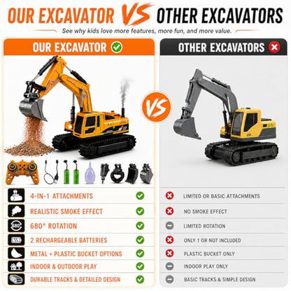 RC Excavator Toy for Boys Age 4-7 8-12, 4-in-1 Remote Control Excavator with Metal Bucket, Breaker & Grapple, 2.4GHz Construction Vehicle