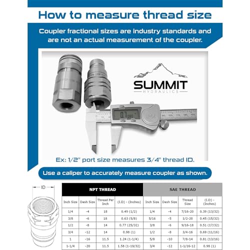 Summit Hydraulics 1/2" Skid Steer Bobcat Flat Face Hydraulic Quick Connect Couplers/Couplings Set w/Dust Caps - size: 1 Set