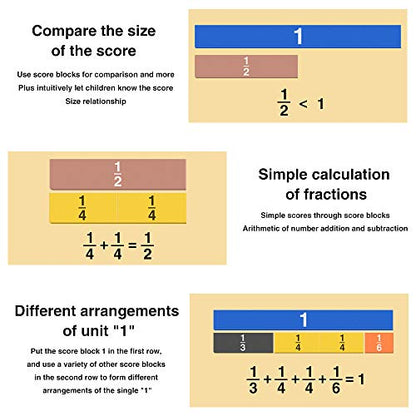 Meetory 102 Pcs Magnetic Fraction Tiles & Fraction Circles, Math Manipulatives for Teacher Learning Educational Resources Early Math Skills - color: 102 Pack