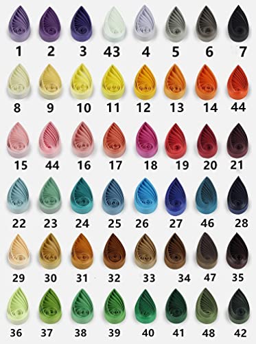 ODETOJOY Teal Quilling Paper Strips 7mm Crafts 1/4" Teal Paper Quilling Set for Beginners Card Making Scrapbooking-120pcs, 54cm (Teal) - color: Teal