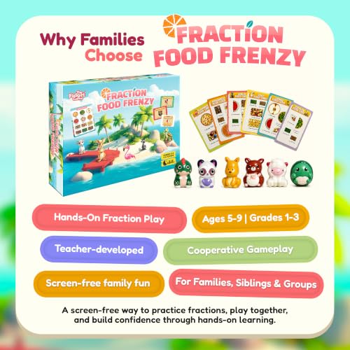 The Fidget Game Fraction Food Frenzy, Fractions Game for Kids, Grades 1-3