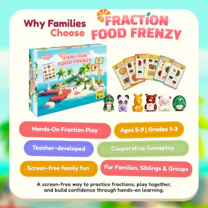 The Fidget Game Fraction Food Frenzy, Fractions Game for Kids, Grades 1-3