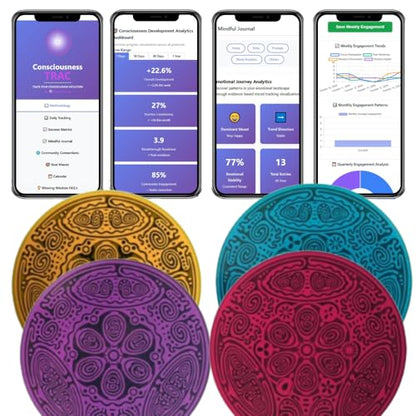 4 Element Disks: Fire, Water, Earth, Air–Freedom, Stability, Energy & Flexibility, Balance Your Astrology, Feng Shui Home, Bedroom-Geometric Copper Antenna Powerforms Divine Essence 3"Dia(Save $12.60)