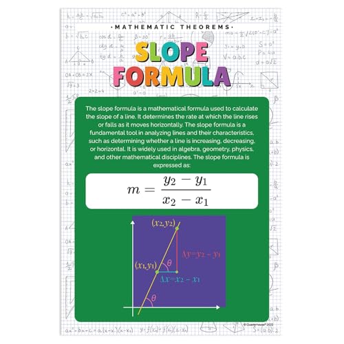 Quarterhouse 6 Poster Mathematical Functions Classroom Set - color: Mathematical Functions