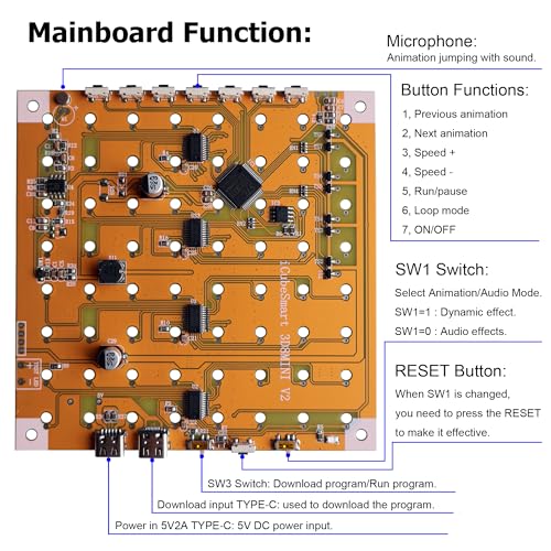 MINI 3D Led Cube DIY Electronics Kit Soldering Project Kit (3D8MINI-MULTI-KIT) - color: 3d8mini-multi-kit