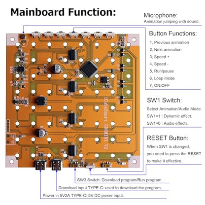 MINI 3D Led Cube DIY Electronics Kit Soldering Project Kit (3D8MINI-MULTI-KIT) - color: 3d8mini-multi-kit