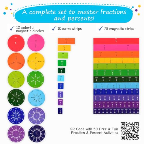 166 PCS Simply Magic Magnetic Fraction Tiles & Fraction Circles Percentages