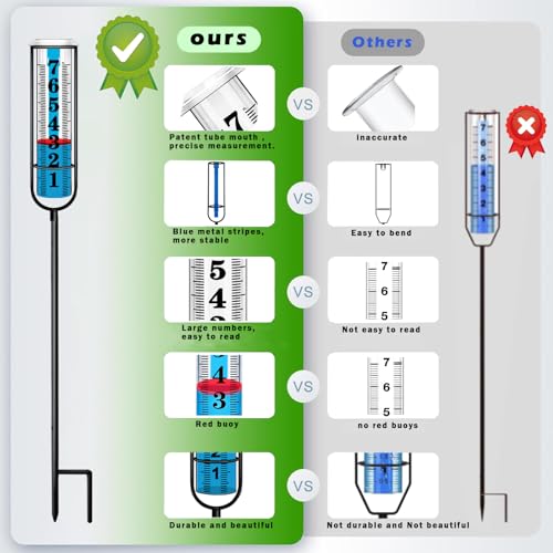 Rain Gauge Outdoor, Freeze Proof Rain Gauges Outdoors Best Rated, 7" Capacity Large Clear Font and Scale Rain Guage with Long Stake for Yard Garden, Rain Water Meter with Two Plastic Replacement Tube - color: Large rain gauge with 2 tubes