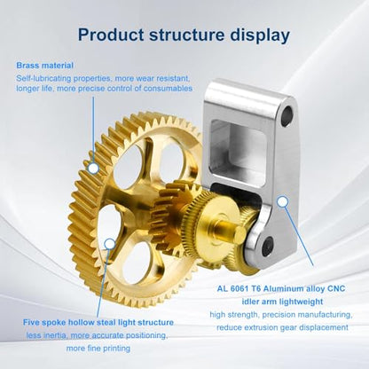 Panda Claw Gold RNC Nanocoated Hardened Steel Extruder Gear for Bambu Lab X1C/P1P/P1S 3D Printers,Golden RNC Nano-Coated Extruder Gear