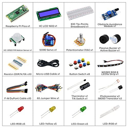 LAFVIN Basic Starter Kit for Raspberry Pi Pico, LCD1602 Display, SG90 Servo, WS2812 RGB LED, Support MicroPython ＆ C/C++ for STEM DIY Electronic Project with Tutorial