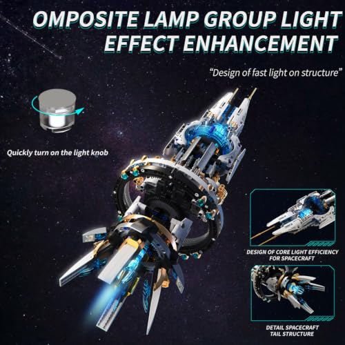 Sci-Fi Deep Space Discovery Spaceship Building Block Set, (1144PCS) - style: Spaceship