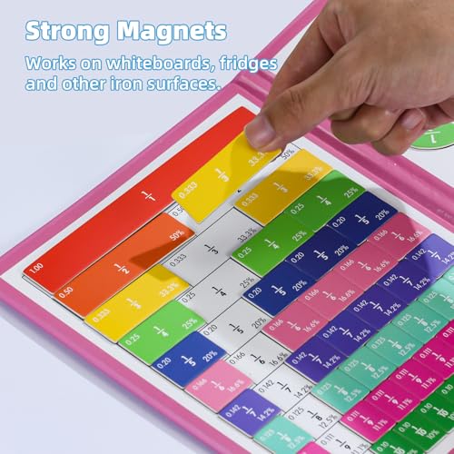 Magnetic Fraction Educational Puzzle with Fraction Tiles & Circles, Math Manipulatives Montessori Learning Toys to Help Kids Learn Fractions and Build Early Math Skills (Pink) - style: Pink